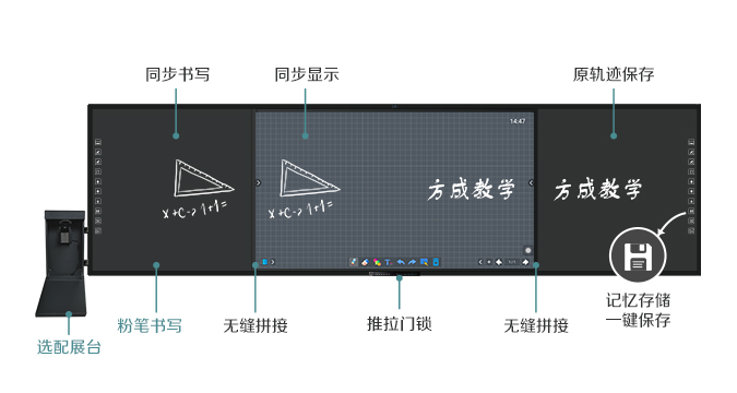 板书教学记忆一体机4.0