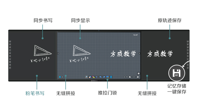 【新品】板书教学记忆一体机5.0