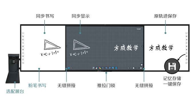 互联黑板