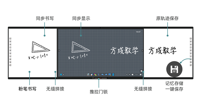 第五代板书教学记忆一体机-白板款