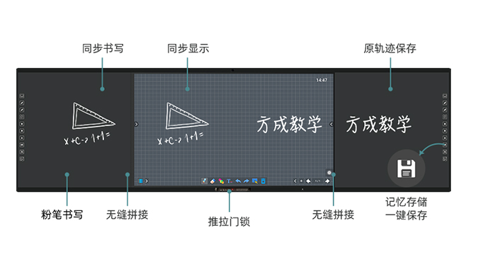 第五代板书教学记忆一体机-黑板款